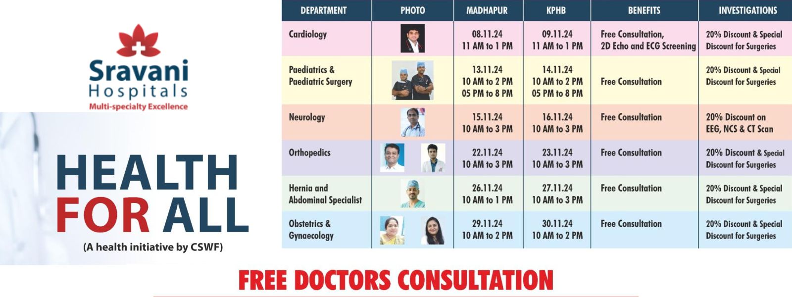 Free Doctors Consultation