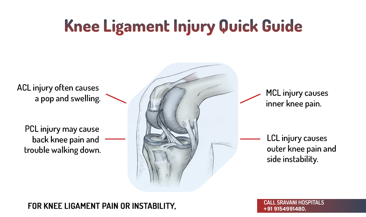 knee-ligament-injury-quick-guide