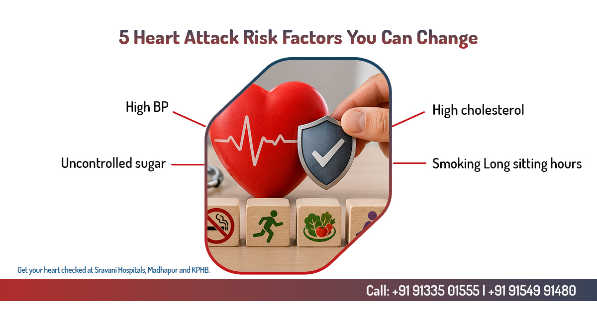 5 heart attack risk factors you can change