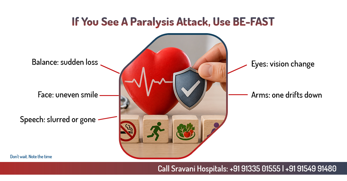 5 heart attack risk factors you can change