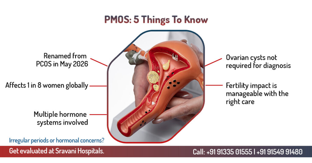 best gynecologist in hyderabad